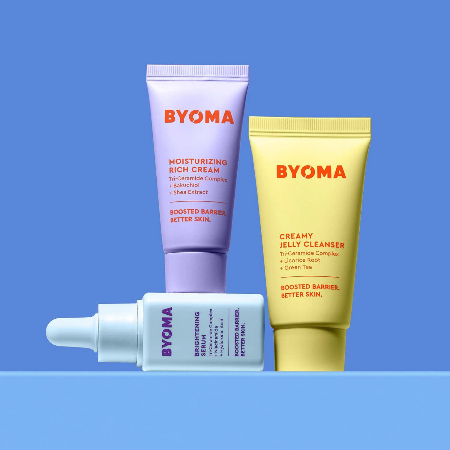 Brightening Starter Kit