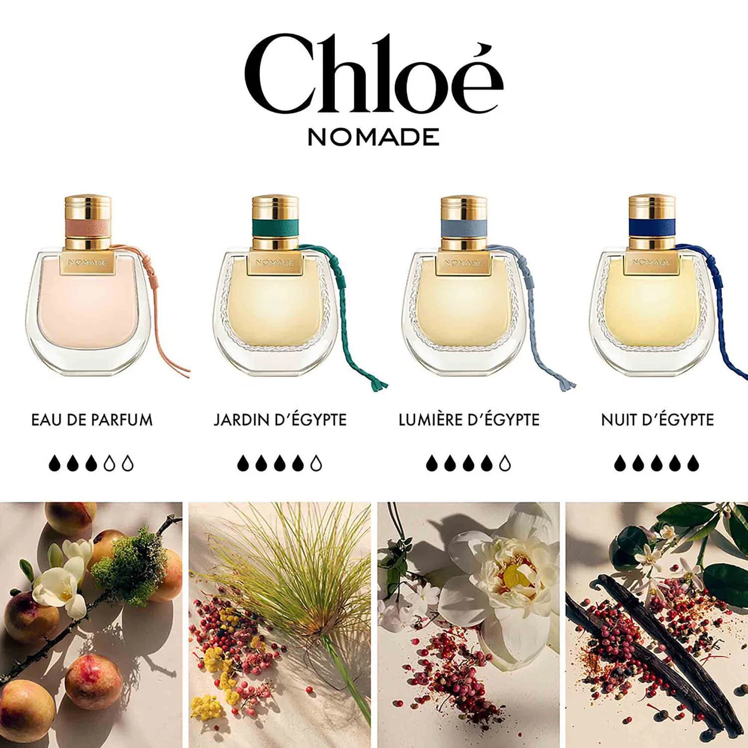 Nomade Jardin d’Égypte - Eau de Parfum for Women