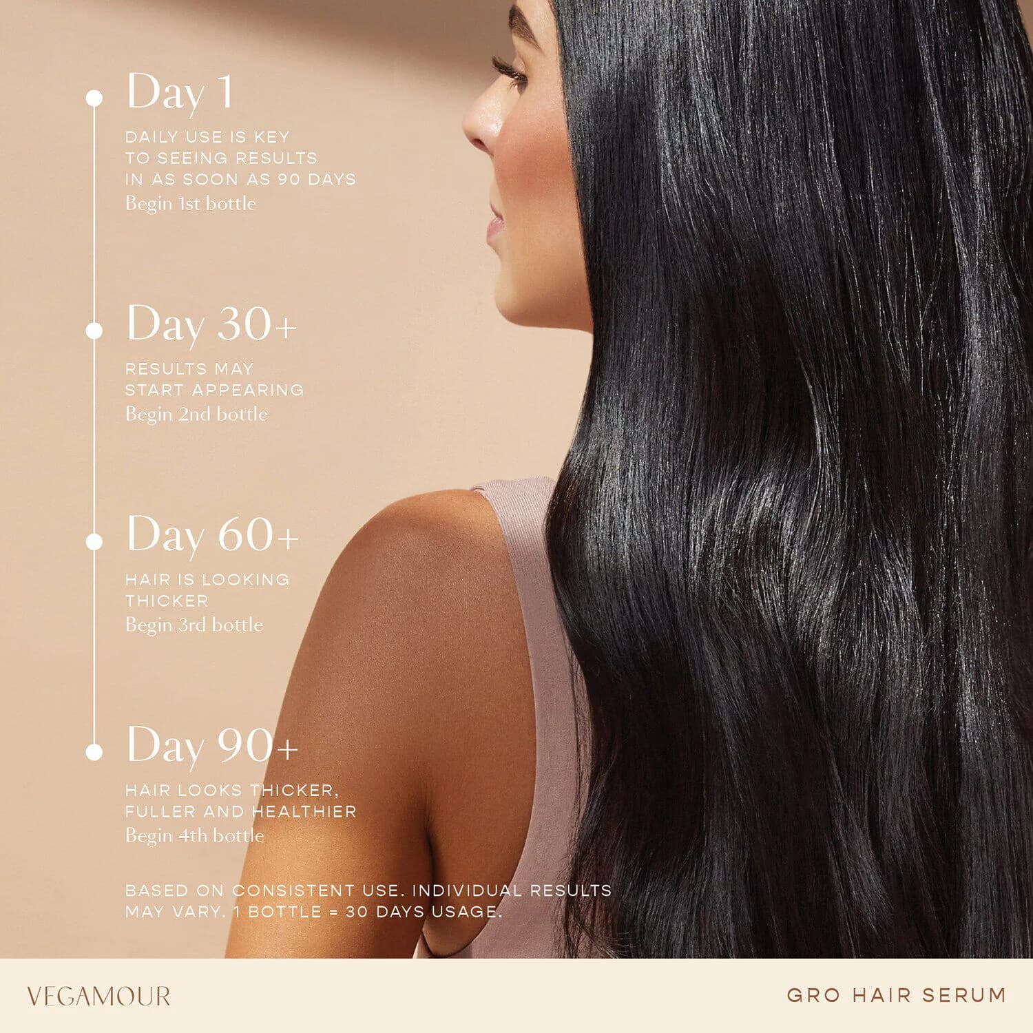 GRO Hair Serum