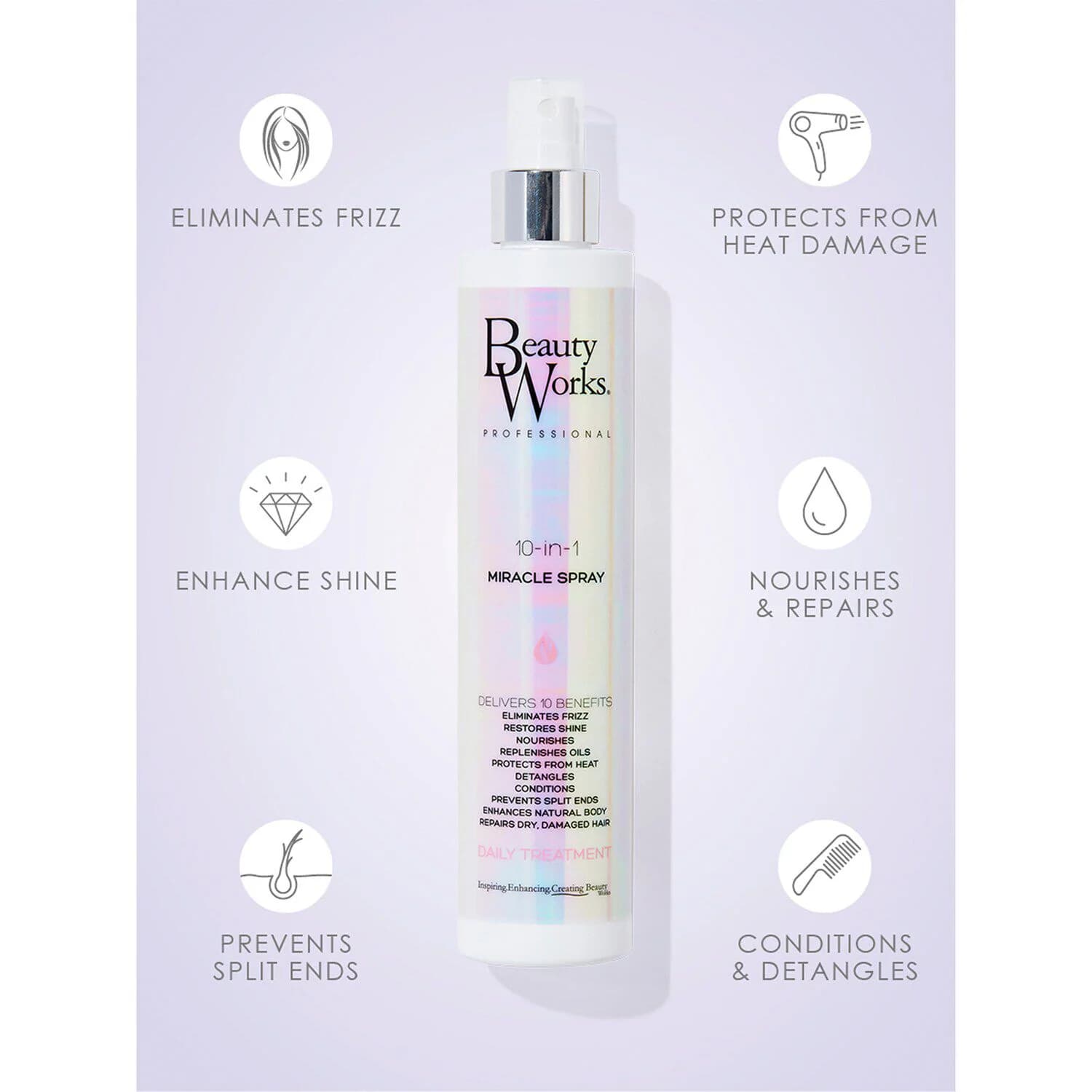 10 In 1 Miracle Spray