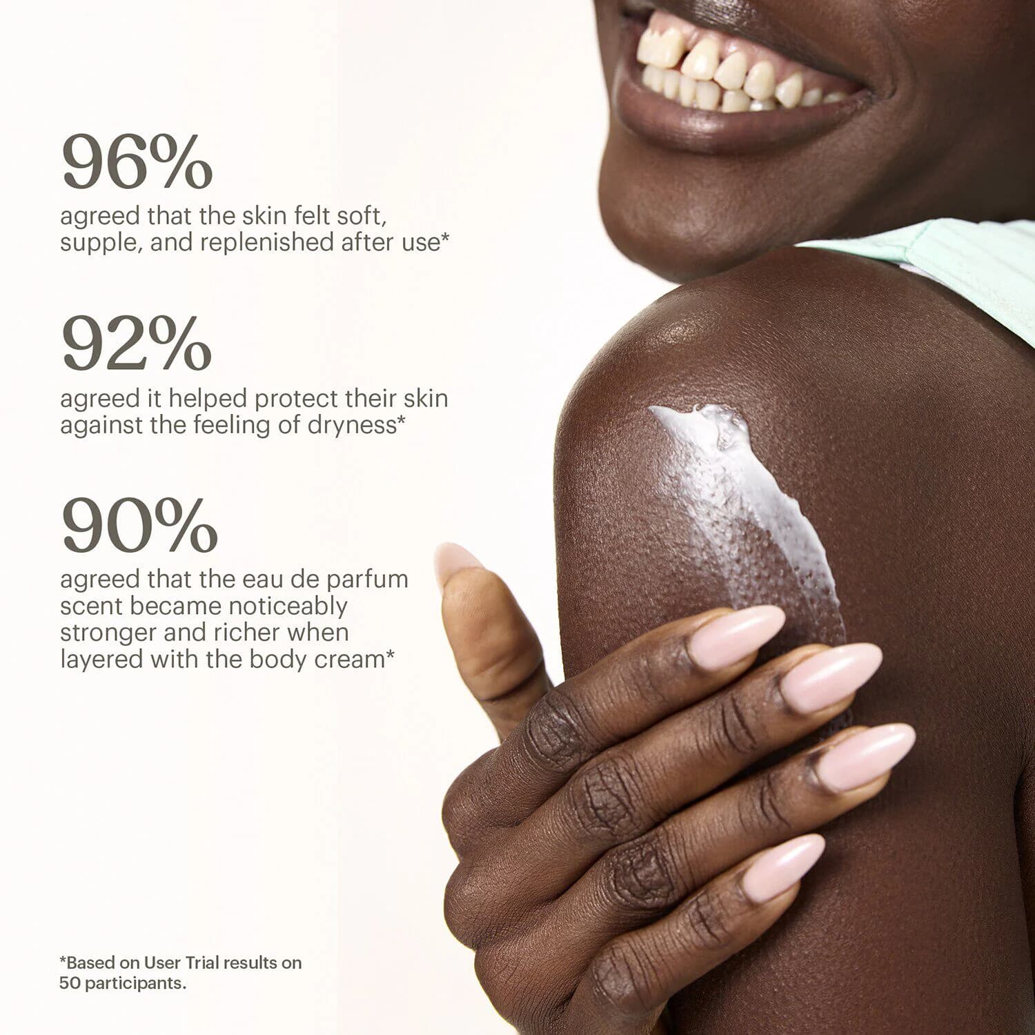 Yum Pistachio Body Cream
