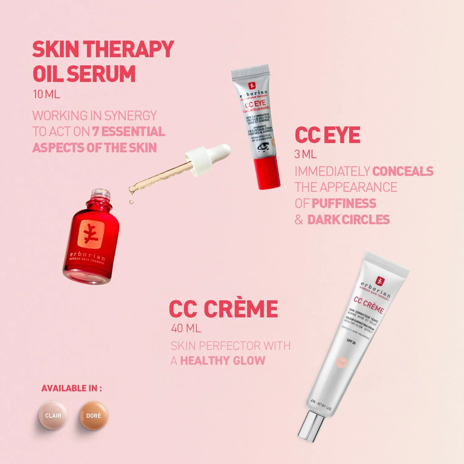 CC Crème Clair Kit with CC Eye Clair & Skin Therapy