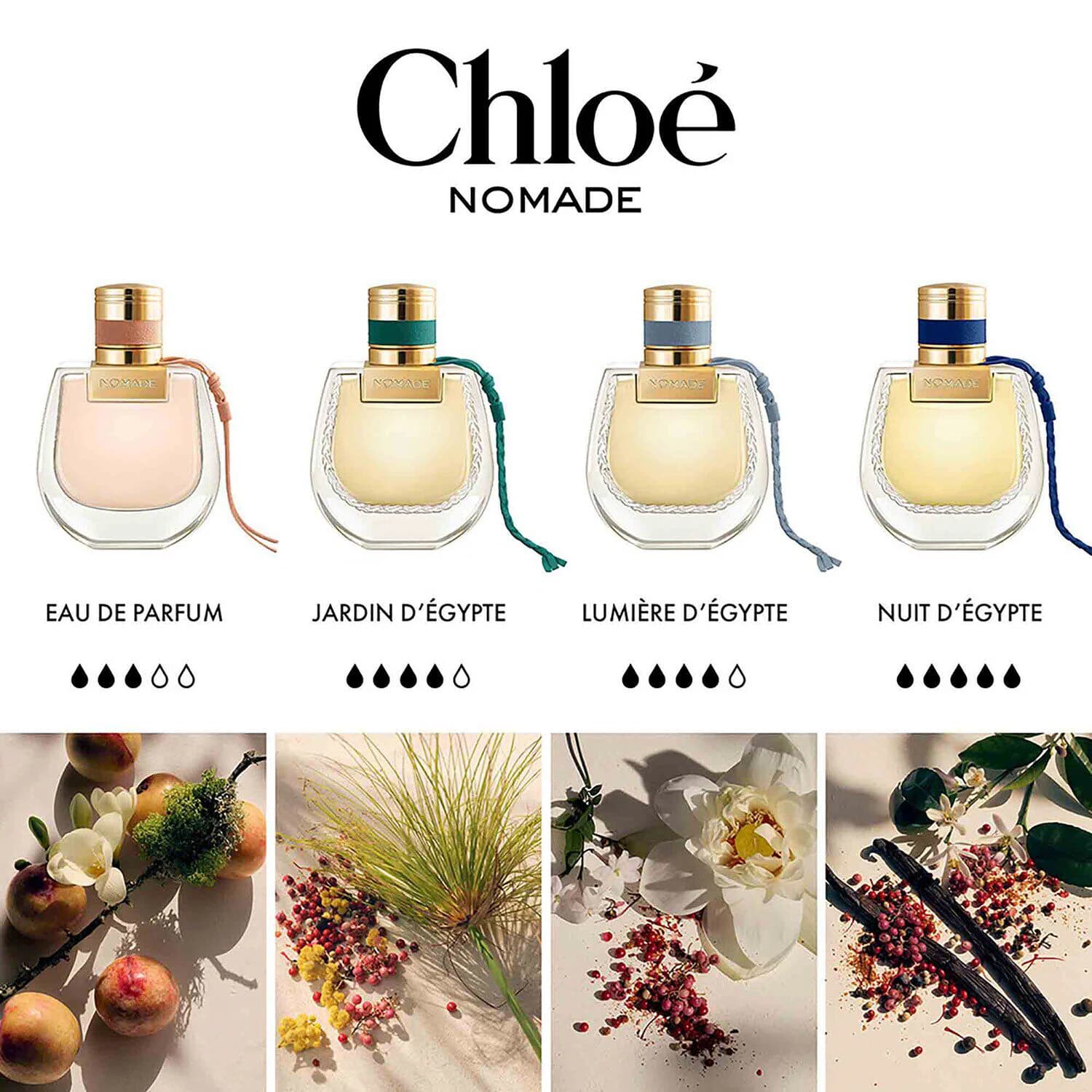 Nomade Lumière d'Égypte - Eau de Parfum