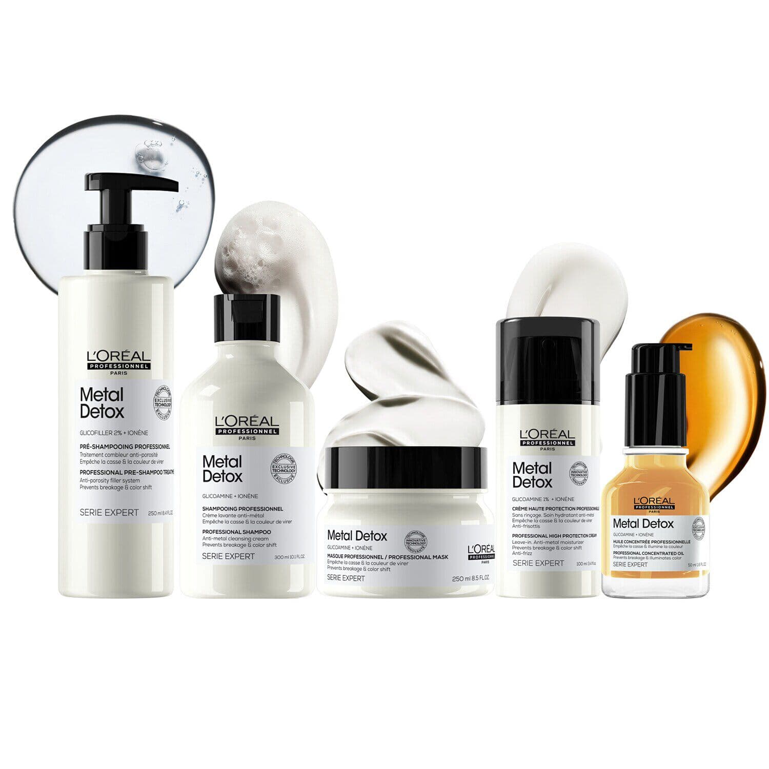 Metal Detox Anti-metal High Protection Cream