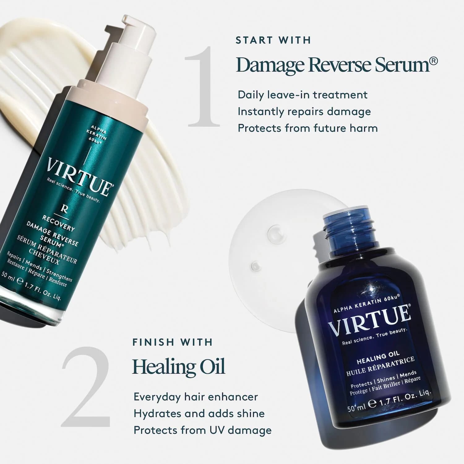 Daily Damage Repair Essentials Set