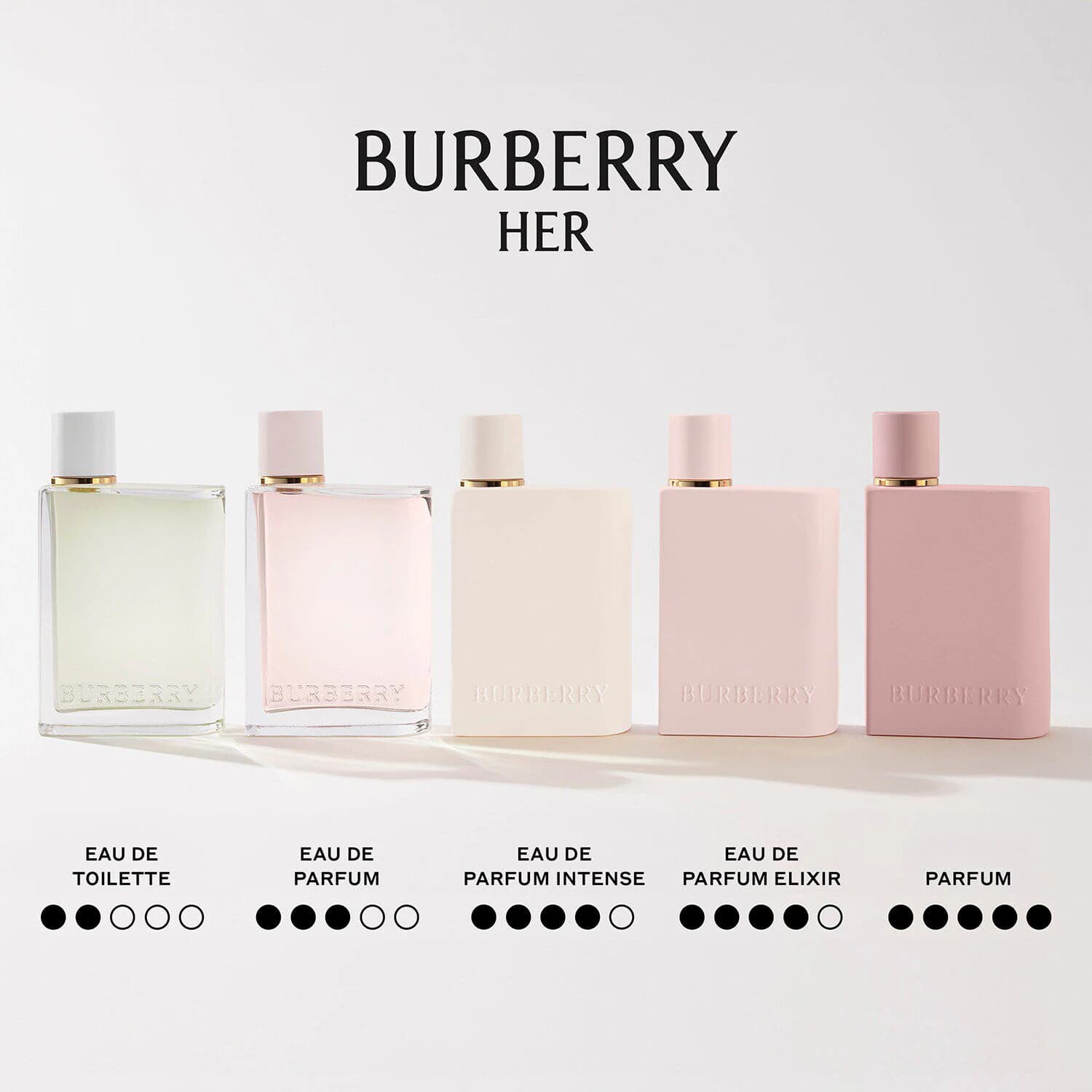 Her - Eau de Parfum Intense