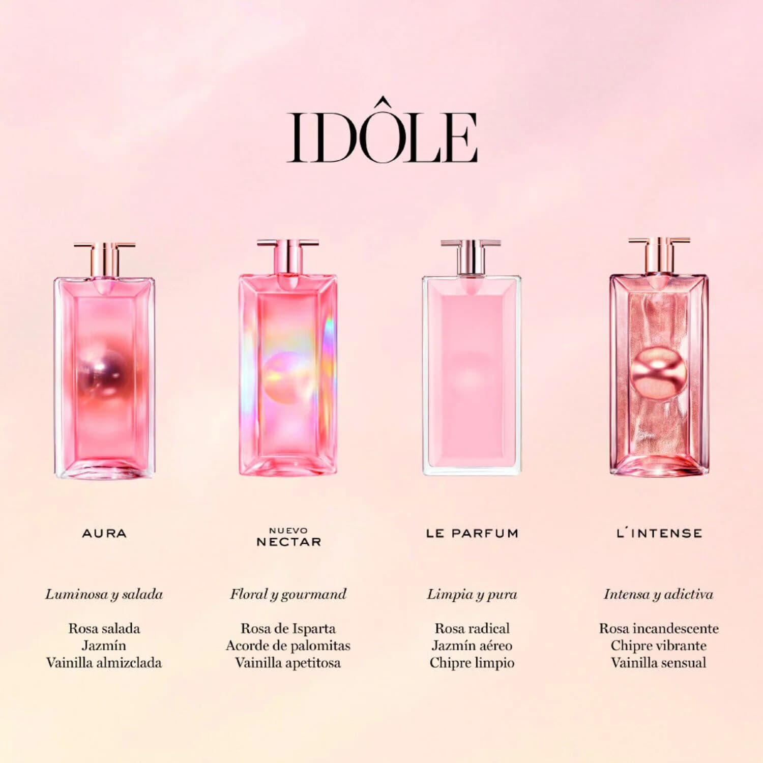IDOLE L'EAU DE PARFUM NECTAR