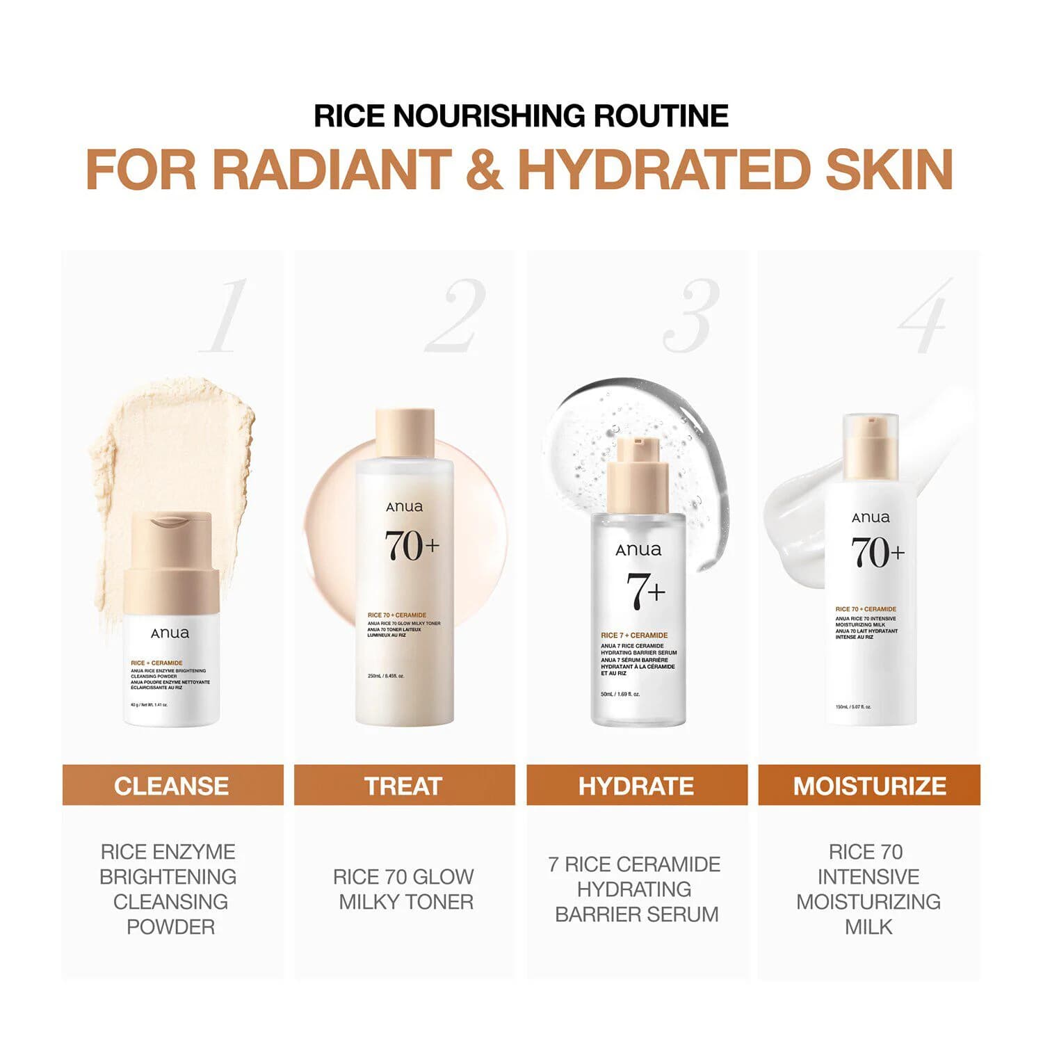 Rice 70 Glow Milky Toner