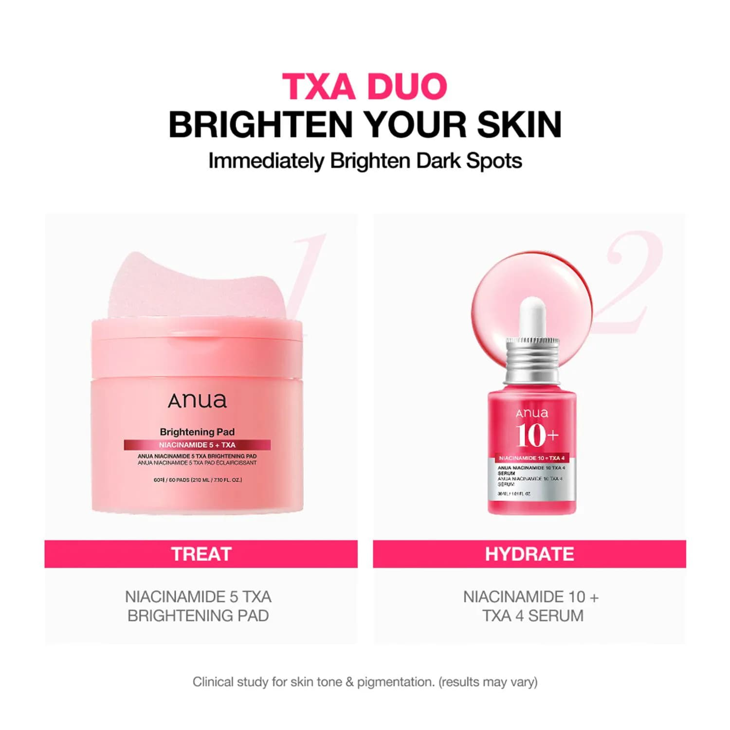 Niacinamide 10 + TXA 4 Serum