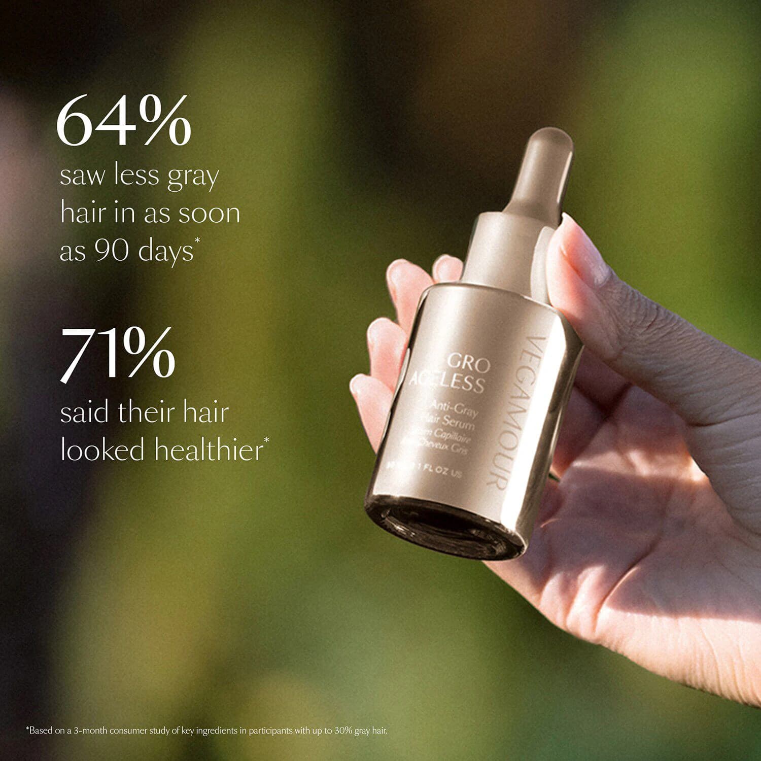 GRO Ageless Anti-Gray Hair Serum
