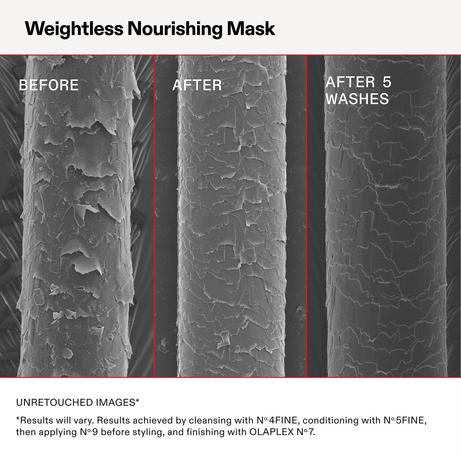 Weightless Nourishing Mask