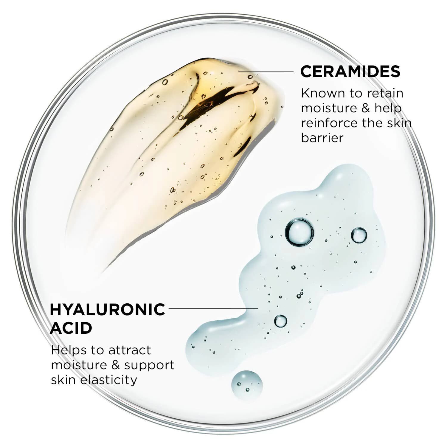 Confidence in a Cleanser
