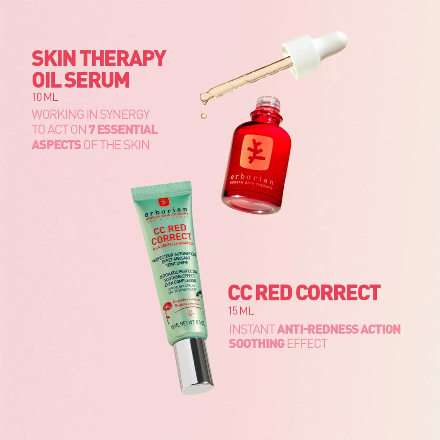 Day & Night Care Kit