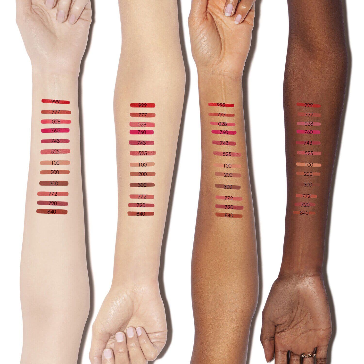 Rouge Dior Contour Universal Clear Lip Liner Pencil