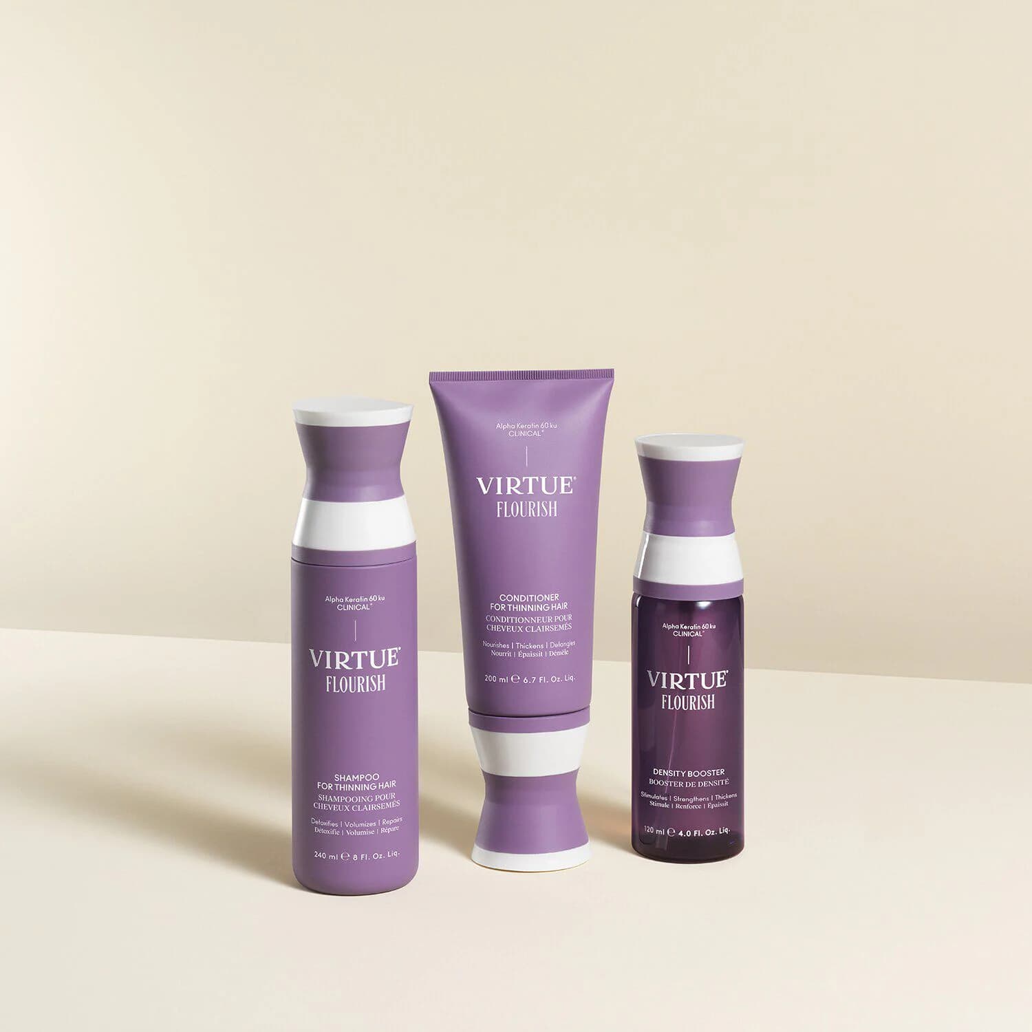 Flourish Rejuvenation Hair Kit For Thinning Hair