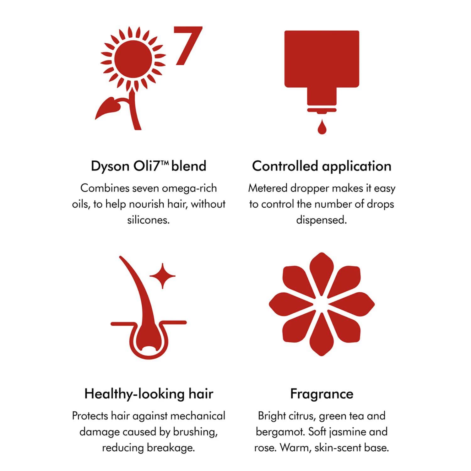 Omega™ Hydrating Hair Oil