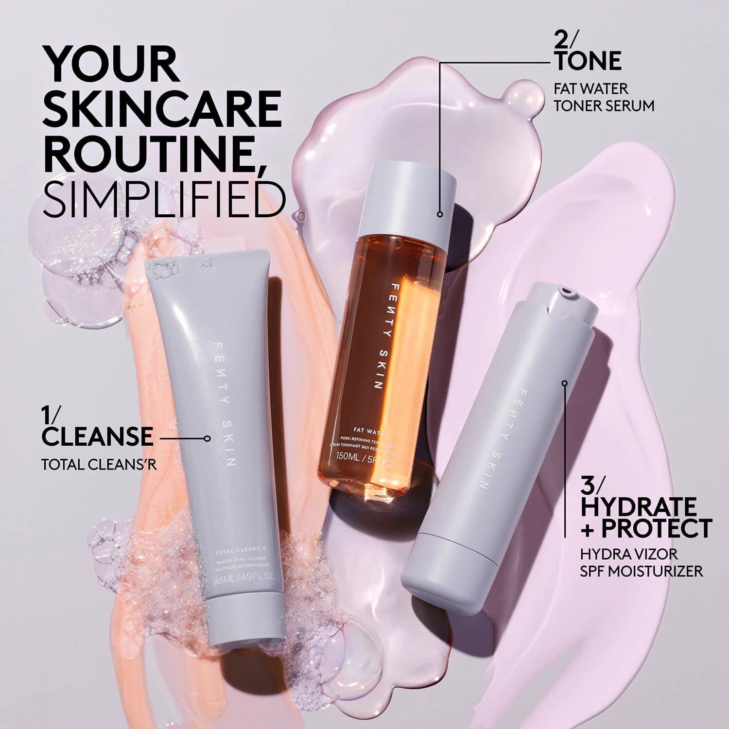 Travel-Size Start’r Set with Chemical SPF
