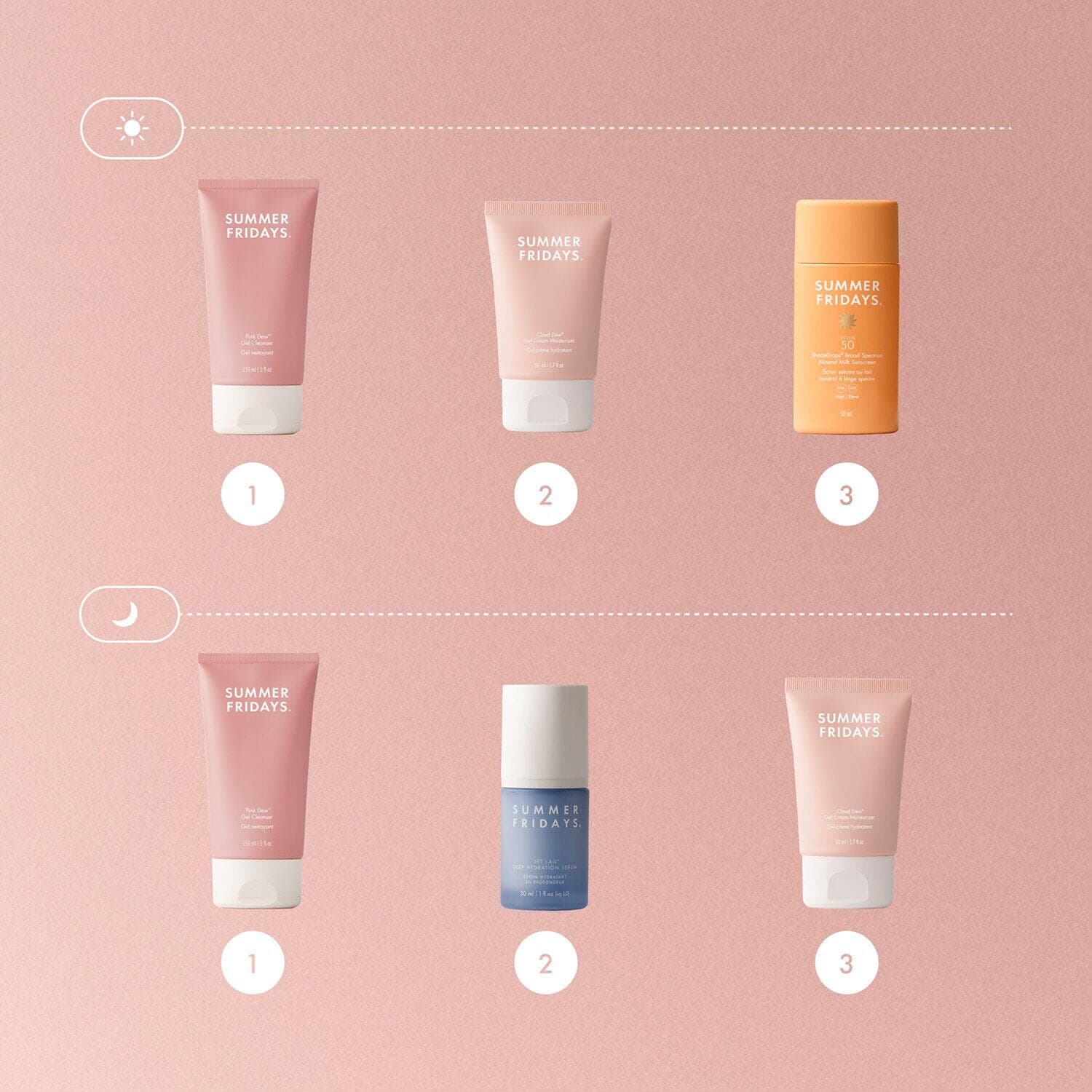 Pink Dew Gel Cleanser