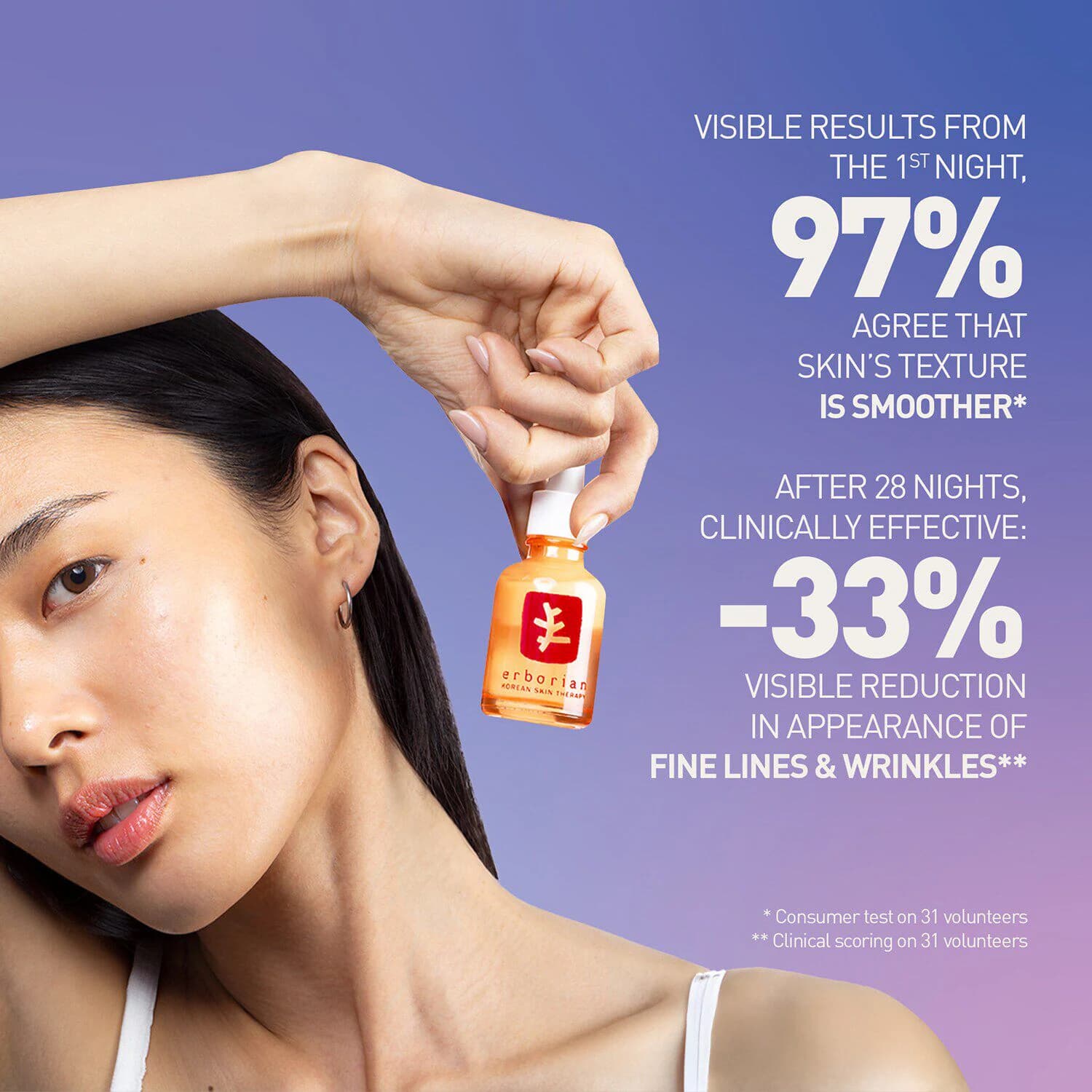 Korean Skincare Routine with CC Crème Doré