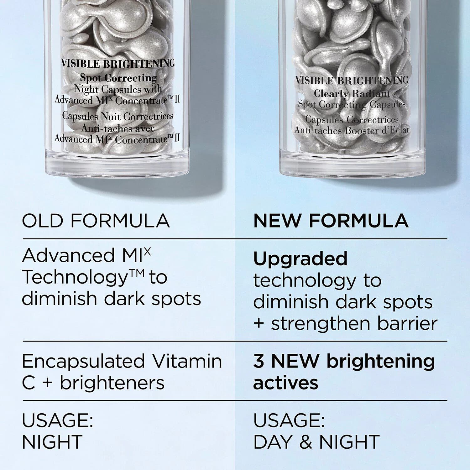 Visible Brightening Clearly Radiant Spot Correcting