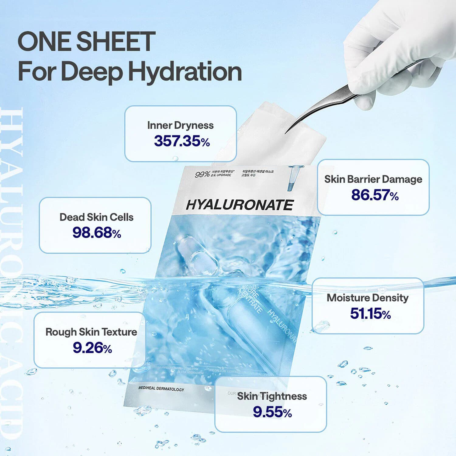 Essential Mask_Hyaluronate