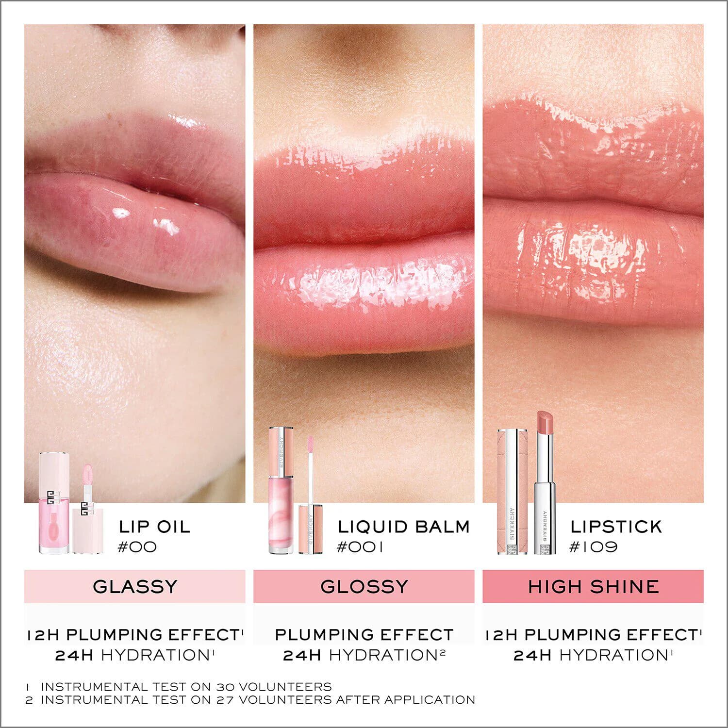 Perfecto Serum Lip Oil