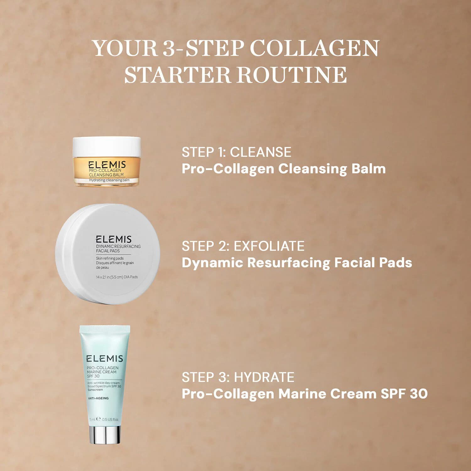 Collagen Starter Set – Plump & Glow Essentials