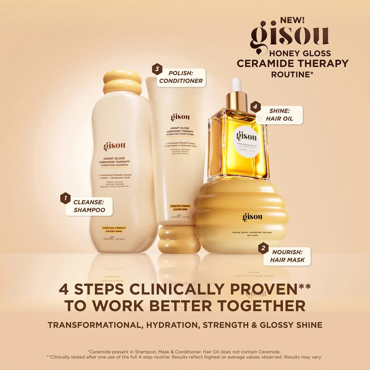 Honey Gloss Ceramide Therapy Hydrating Shampoo