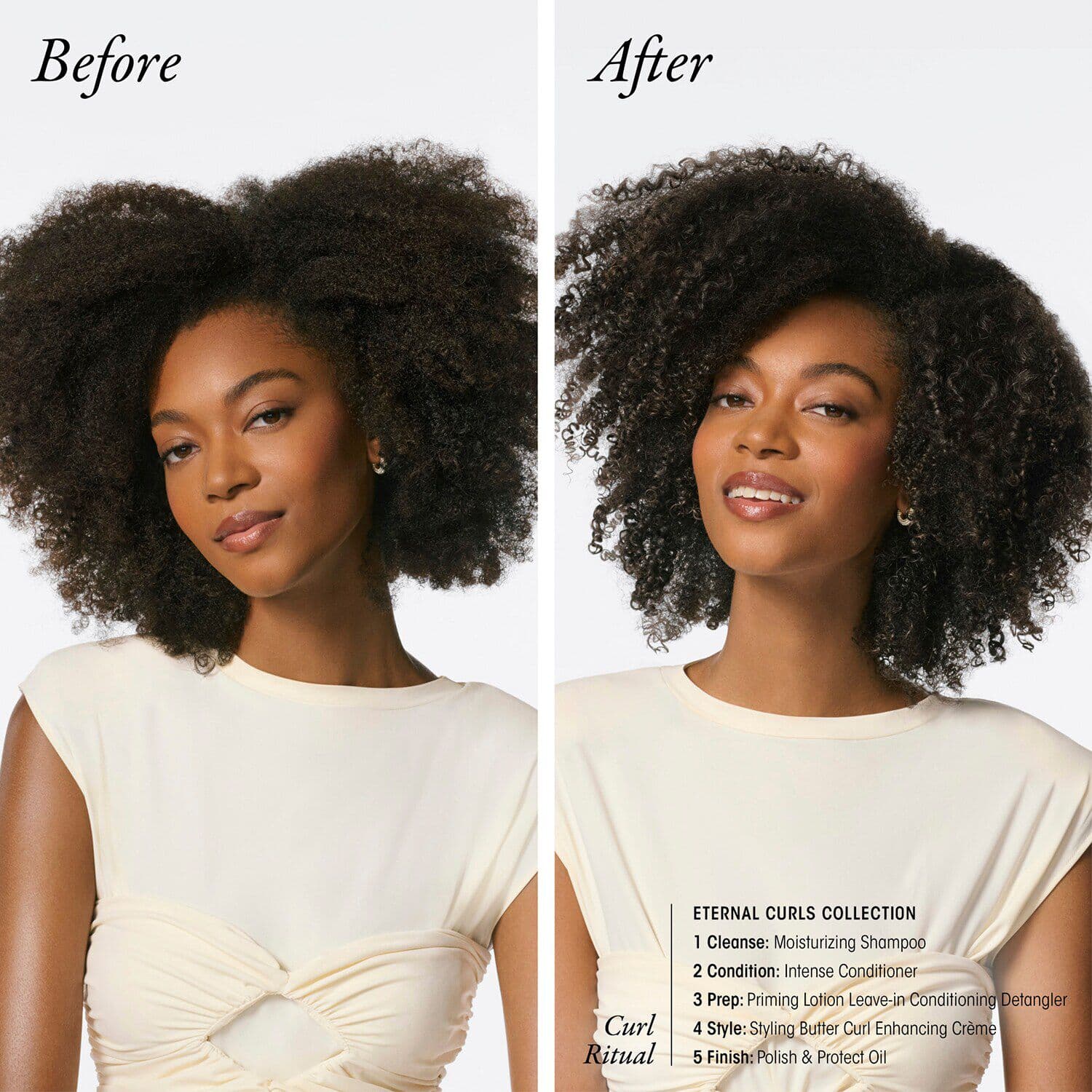 Priming Lotion Leave-In Conditioning Detangler