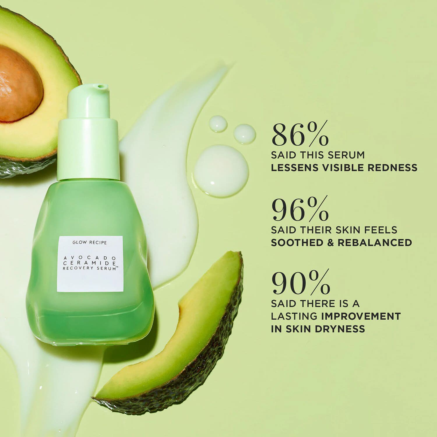 Avocado Ceramide Recovery Serum