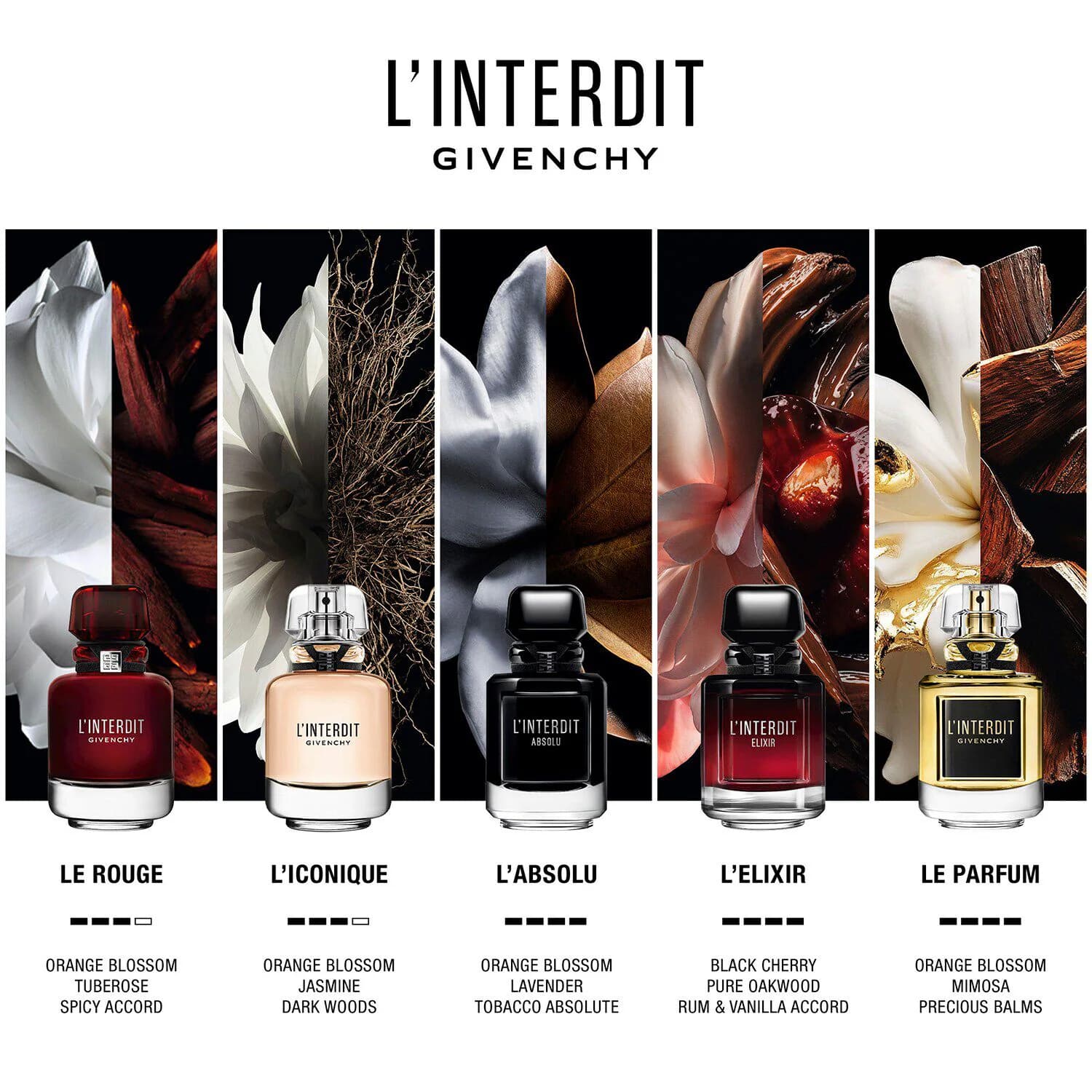 L'Interdit Elixir Eau de Parfum