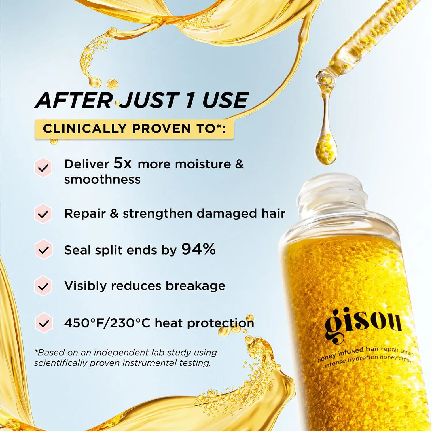 Honey Infused Hair Repair Serum - Intense Hydration Honey Drops