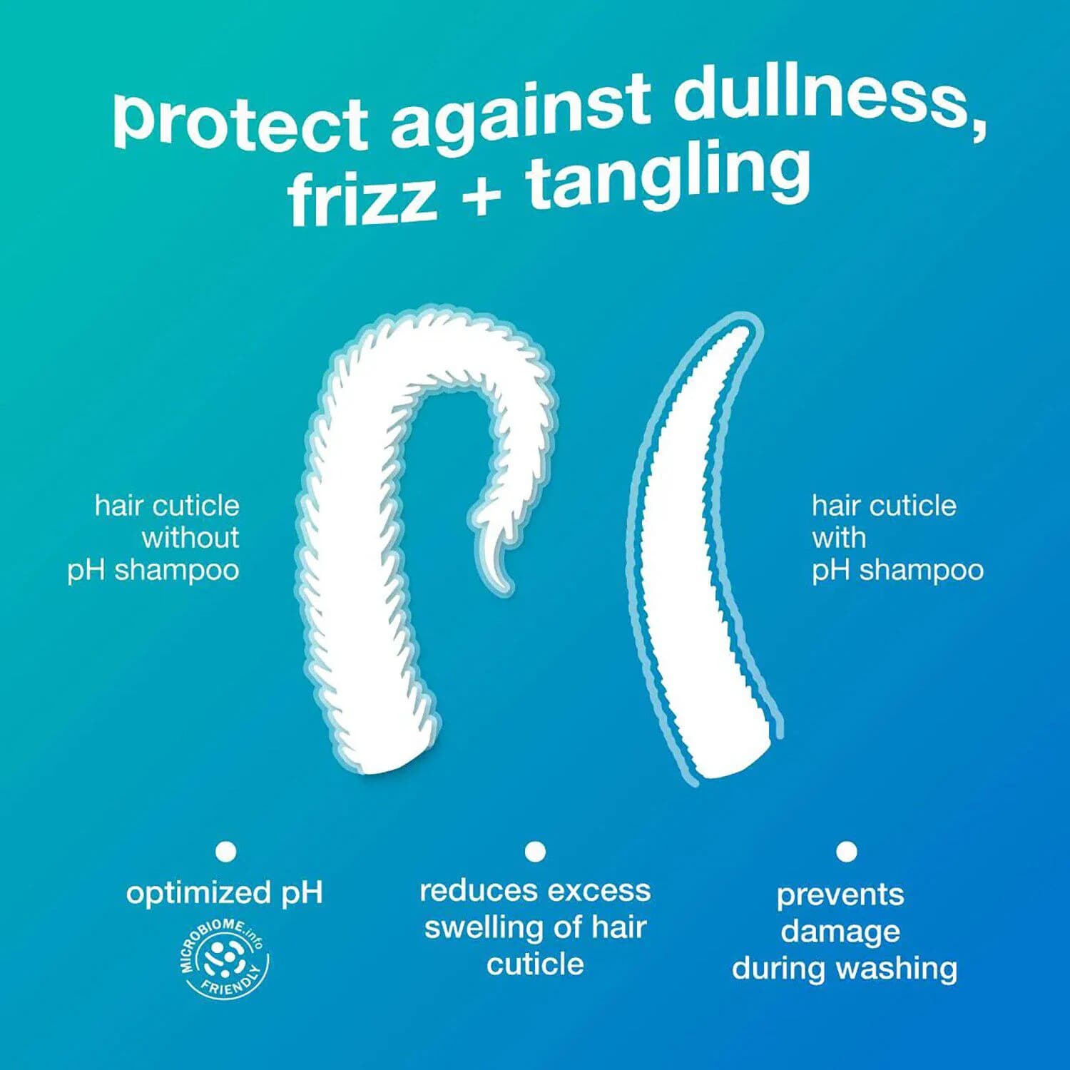 Damage Shield Shampoo
