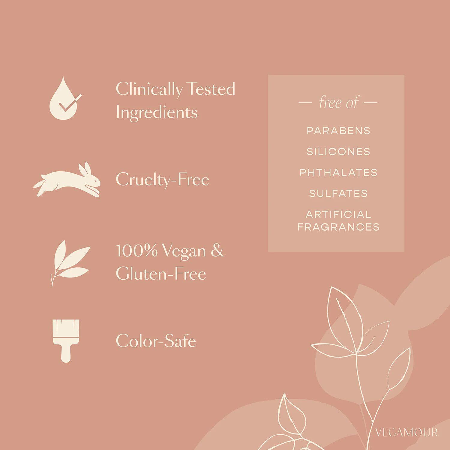 GRO Scalp Detox Clarifying Treatment for Dry, Flaky, Oily Scalp