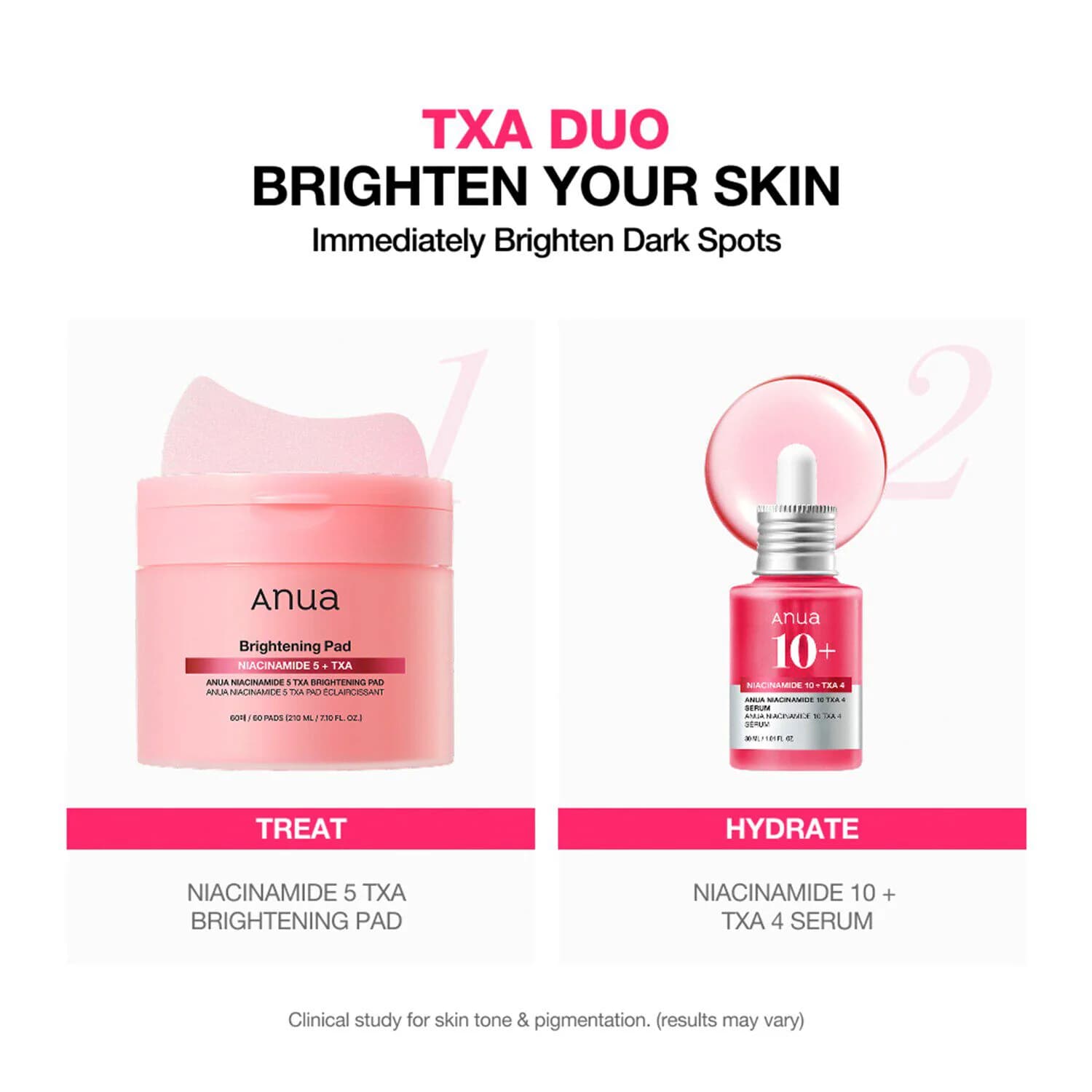 Mini for Dark Spot TXA4