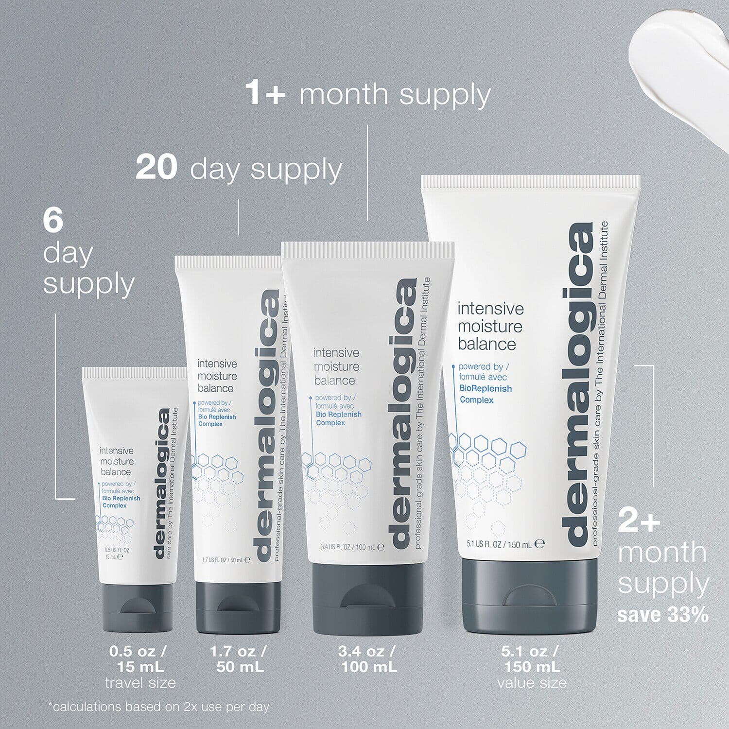 Intensive Moisture Balance - Nourishing Antioxidant Cream