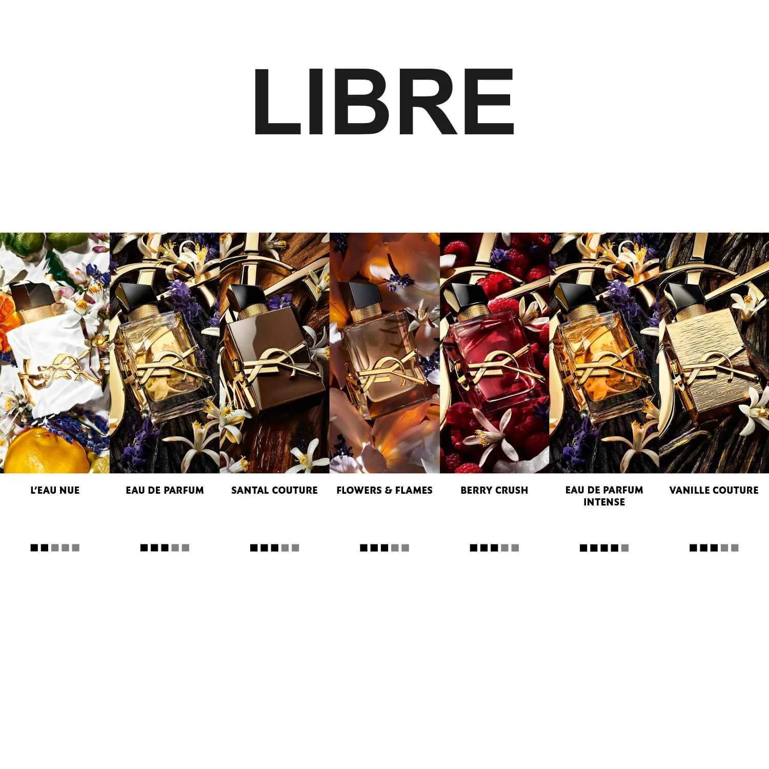 Libre Santal Couture