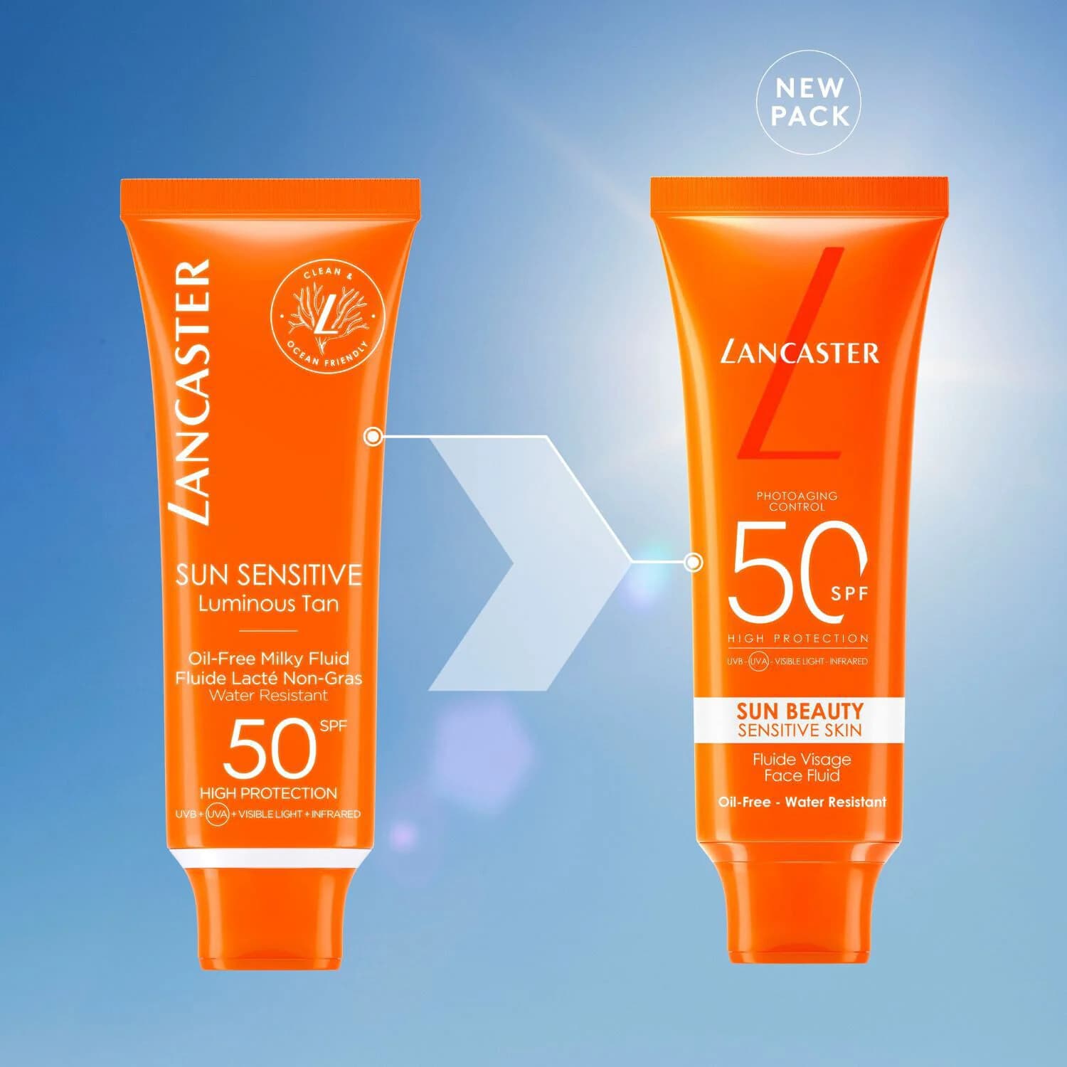 Sun Sensitive - Oil-Free Milky Fluid SPF50