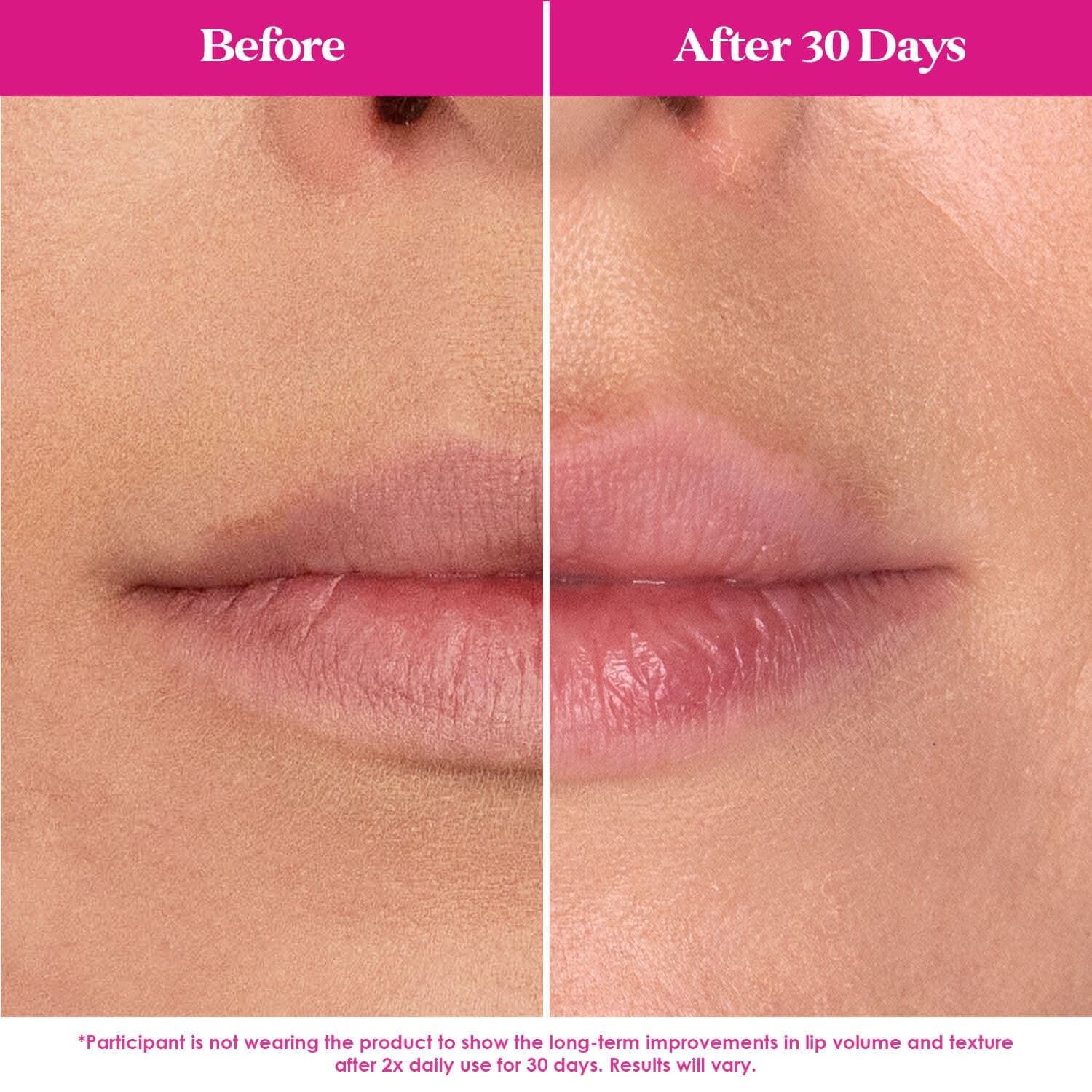 GrandeLIPS Hydrating Lip Plumper , Gloss Finish, Travel Size