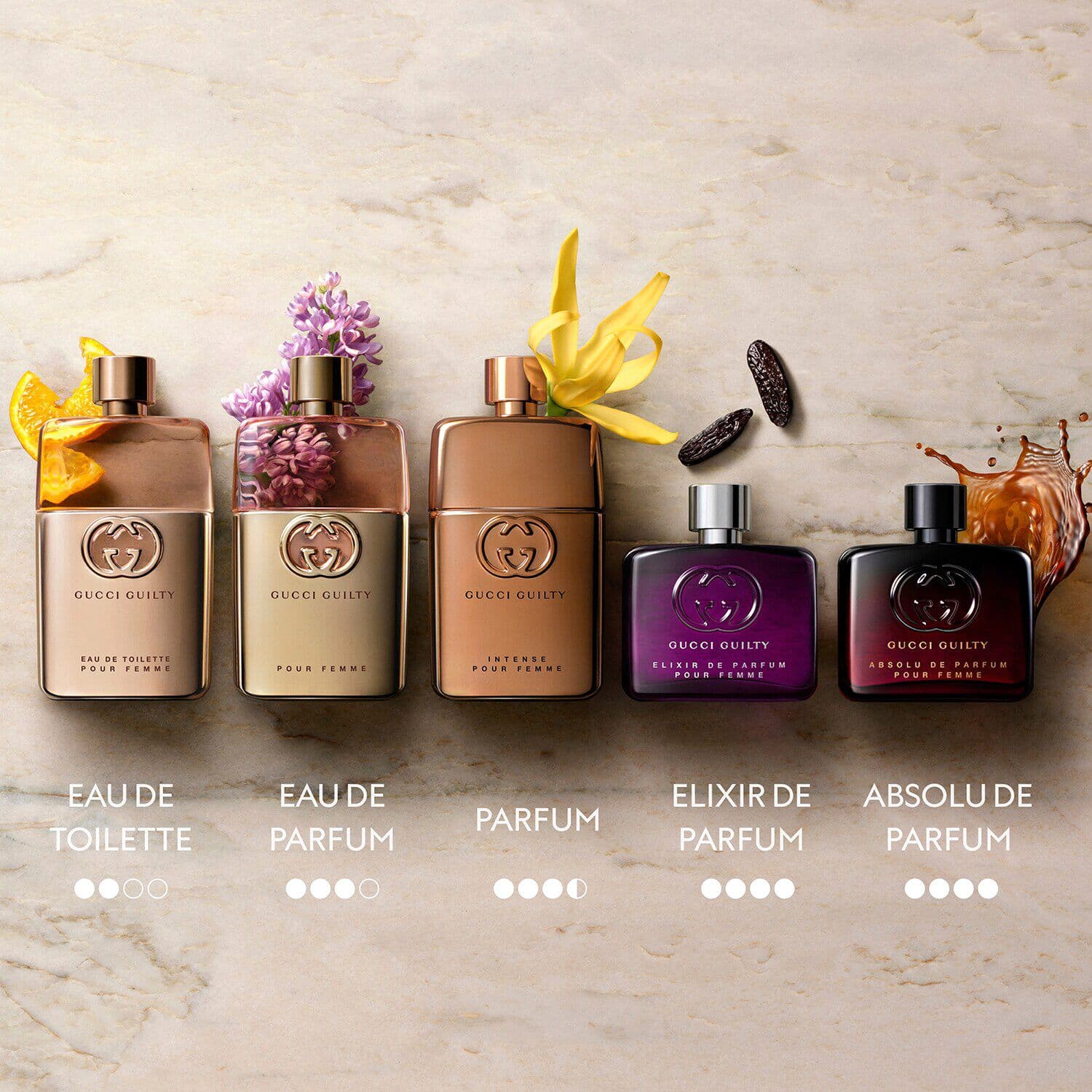 Guilty - Eau de Parfum Intense