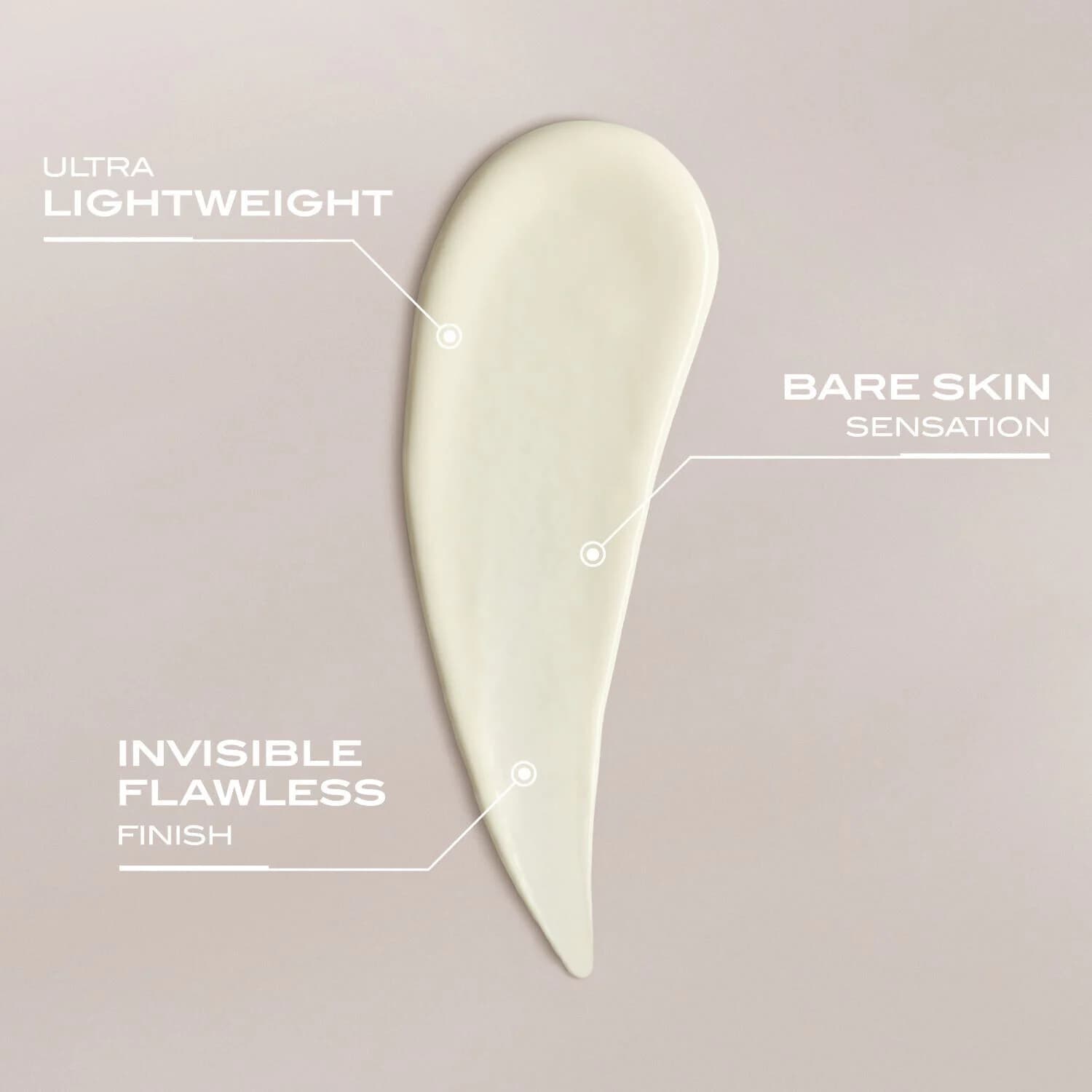 Sun Sensitive - Oil-Free Milky Fluid SPF50